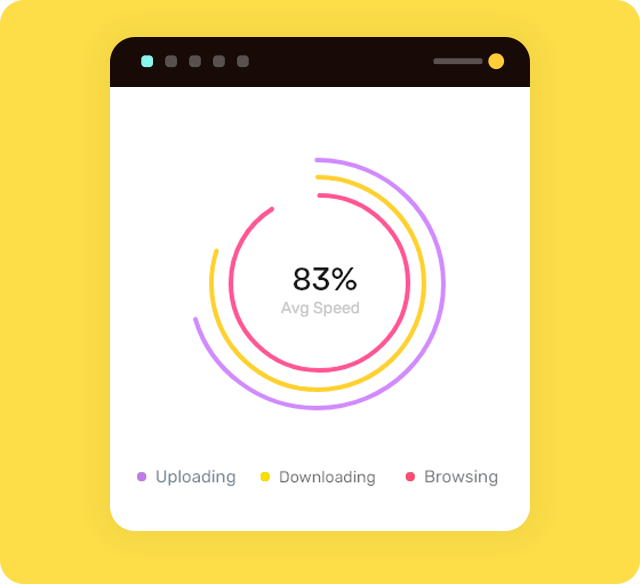 Ecommerce hosting